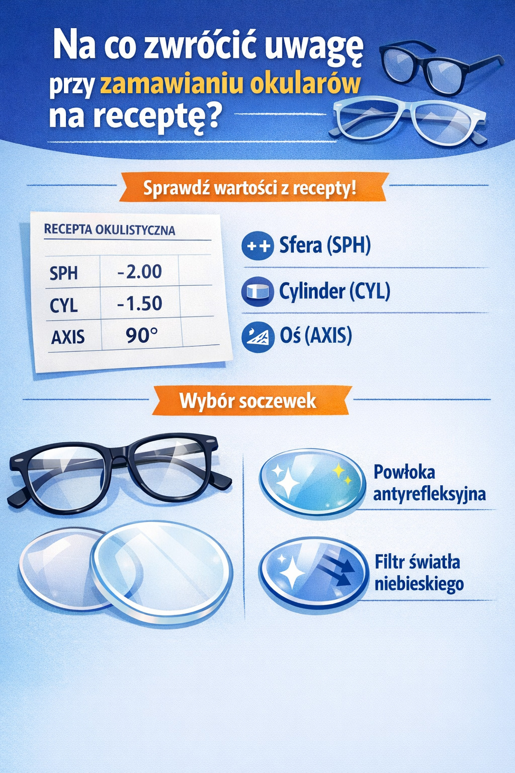 Na co zwrócić uwagę przy zamawianiu okularów na receptę?
